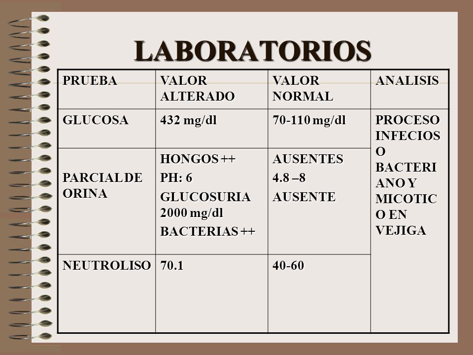 Que es la glucometria y sus valores normales